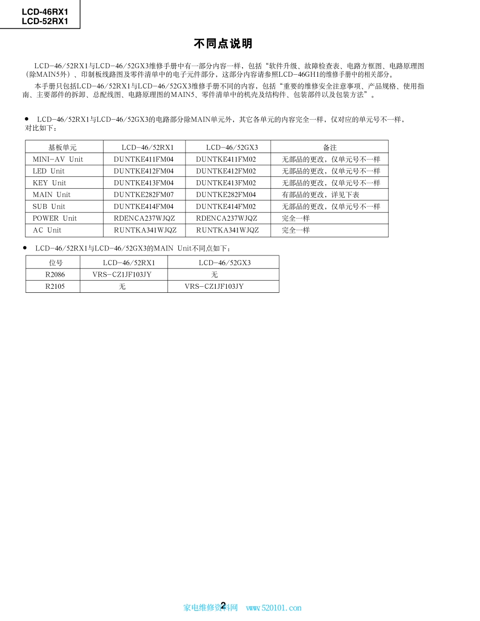 夏普LCD-46RX1液晶电视维修手册.pdf_第2页