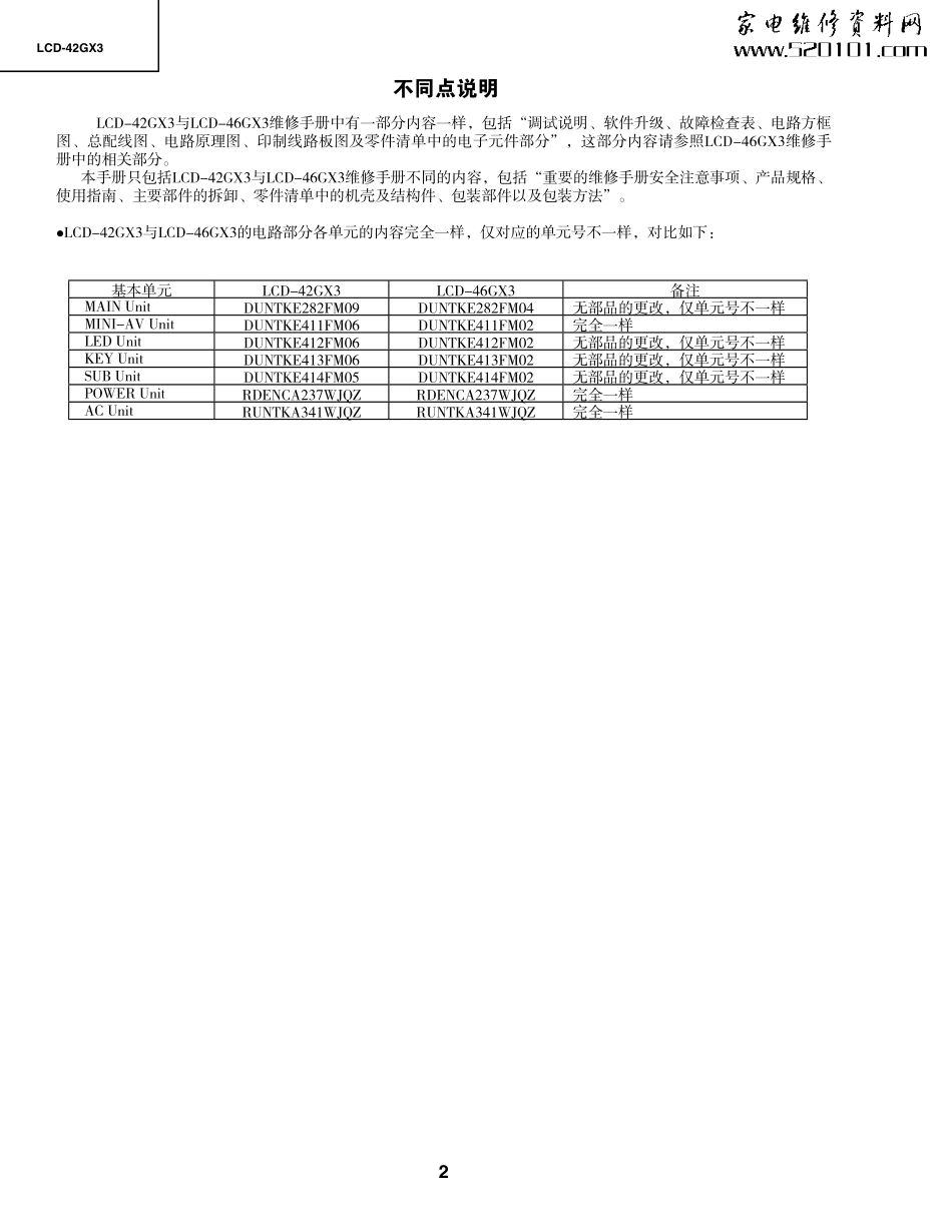 夏普LCD-42GX3液晶电视维修手册_LCD-42GX3.pdf_第2页