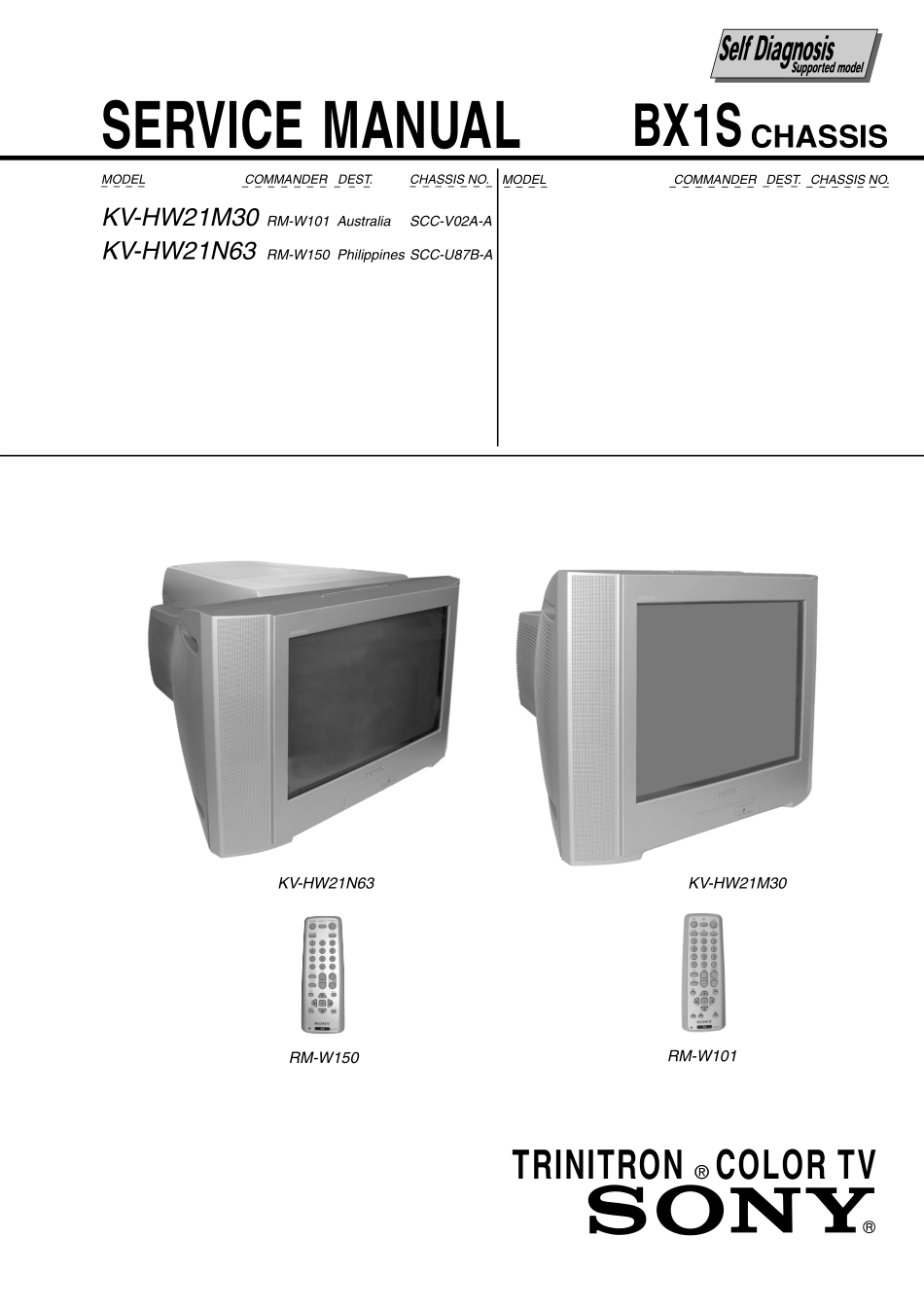 索尼KV-HW21N63彩电原理图.pdf_第1页