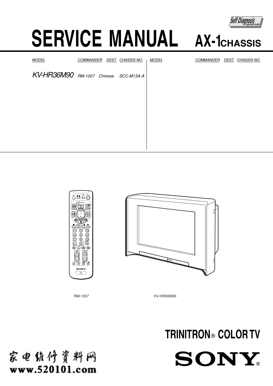 索尼KV-HR36M90彩电维修手册_KV-HR36M90.pdf_第2页