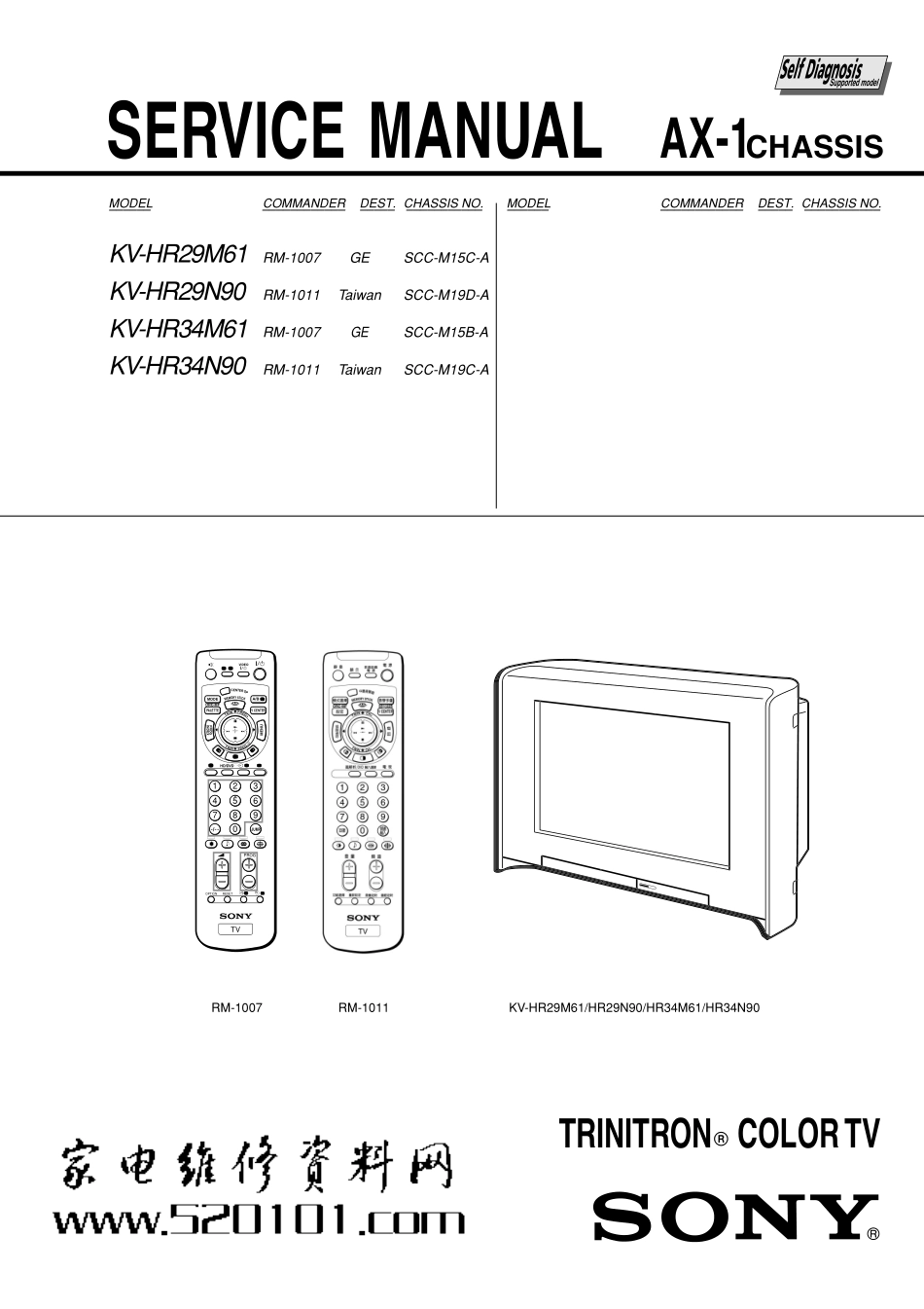 索尼KV-HR34N90彩电维修手册和原理图.pdf_第2页