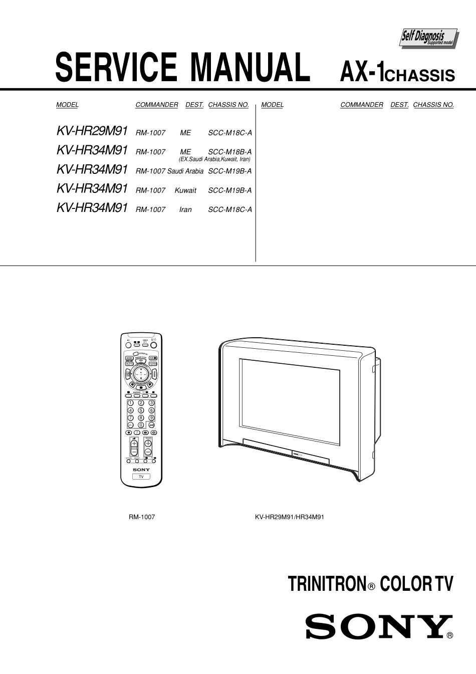 索尼KV-HR34M91彩电维修手册和原理图_索尼KV-HR34M91.pdf_第2页