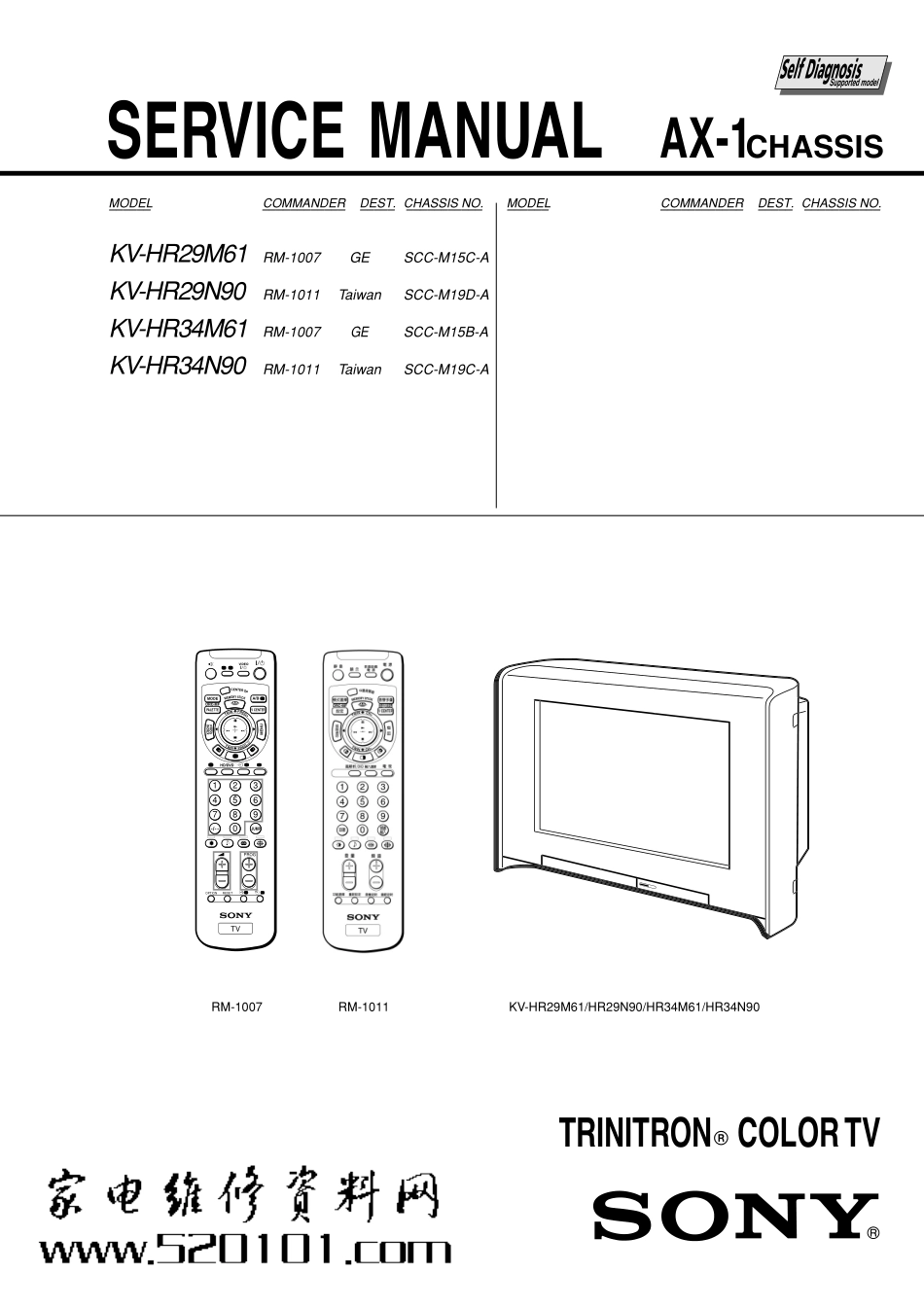 索尼KV-HR34M61彩电维修手册.pdf_第2页