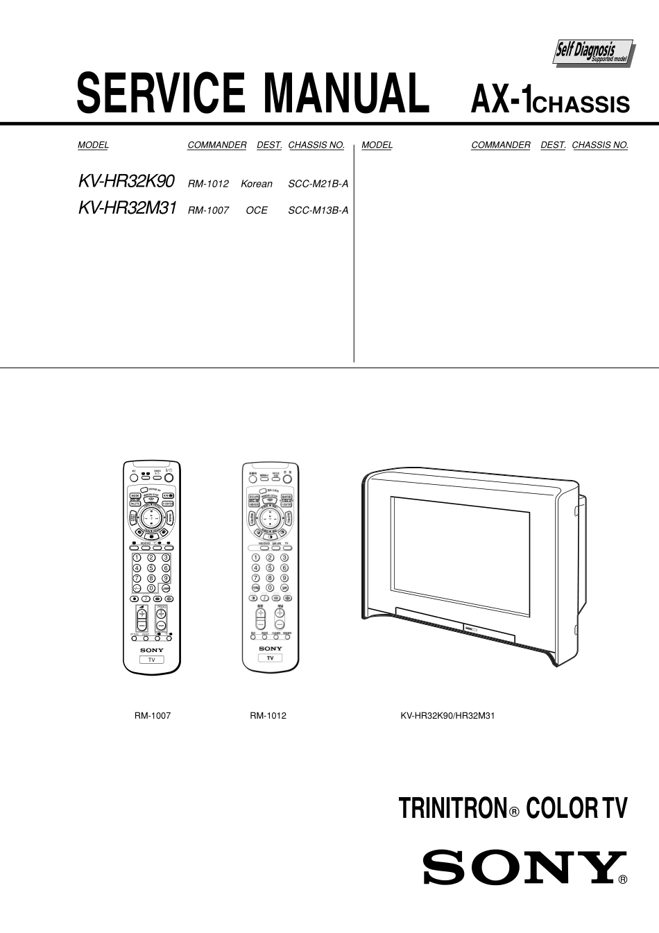 索尼KV-HR32M31彩电维修手册.pdf_第2页