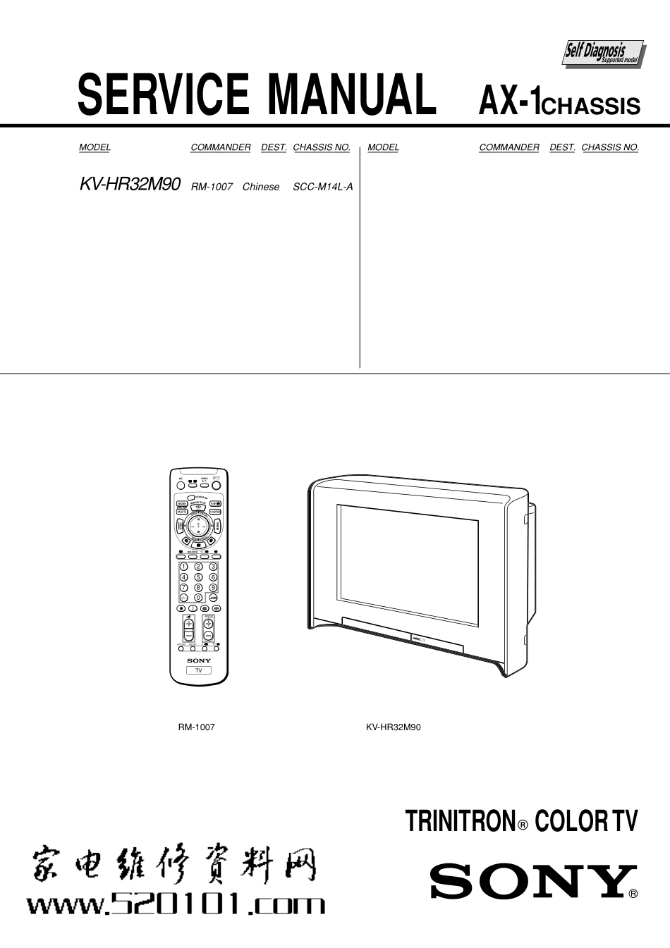 索尼KV-HR32M90彩电原理图_索尼KV-HR32M90.pdf_第1页