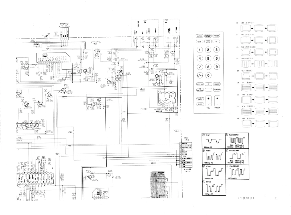 索尼KV-G21T1彩电电路原理图.pdf_第2页