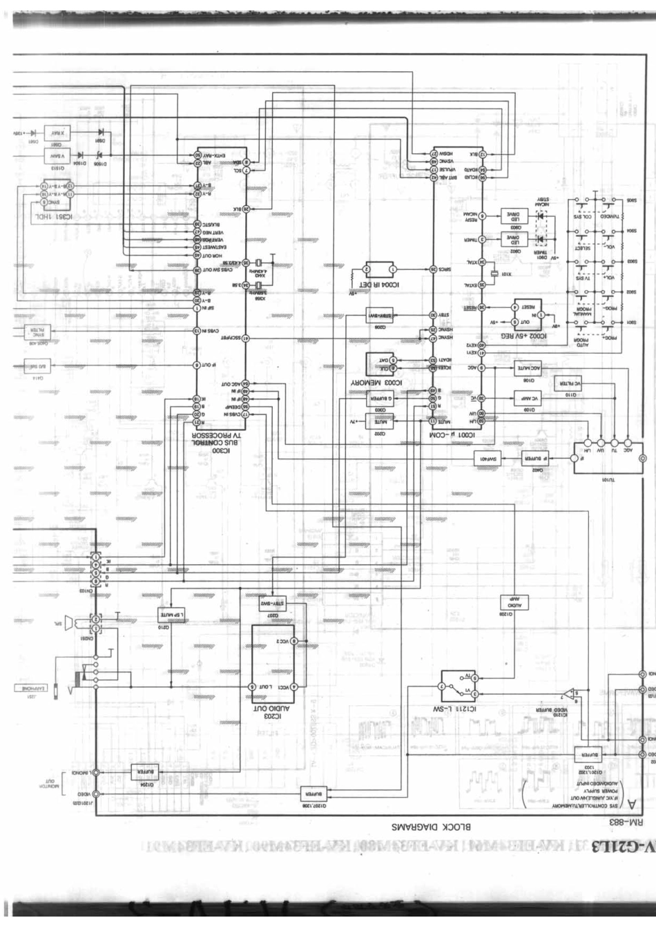 索尼KV-G21L3_198B.pdf_第1页