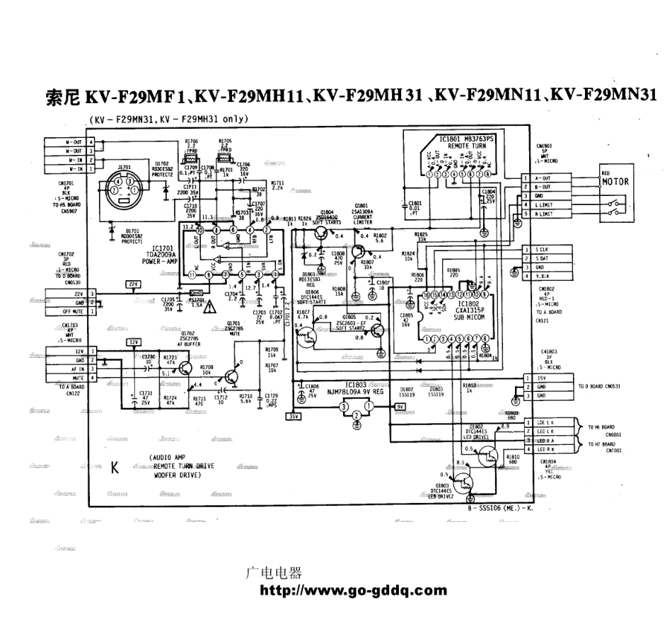 索尼KV-F29MH31彩电原理图_索尼  KV-F29MF1、KV-F29MH11、KV-F29MH31、KV-F29MN11、KV-F29MN31(14).pdf_第1页