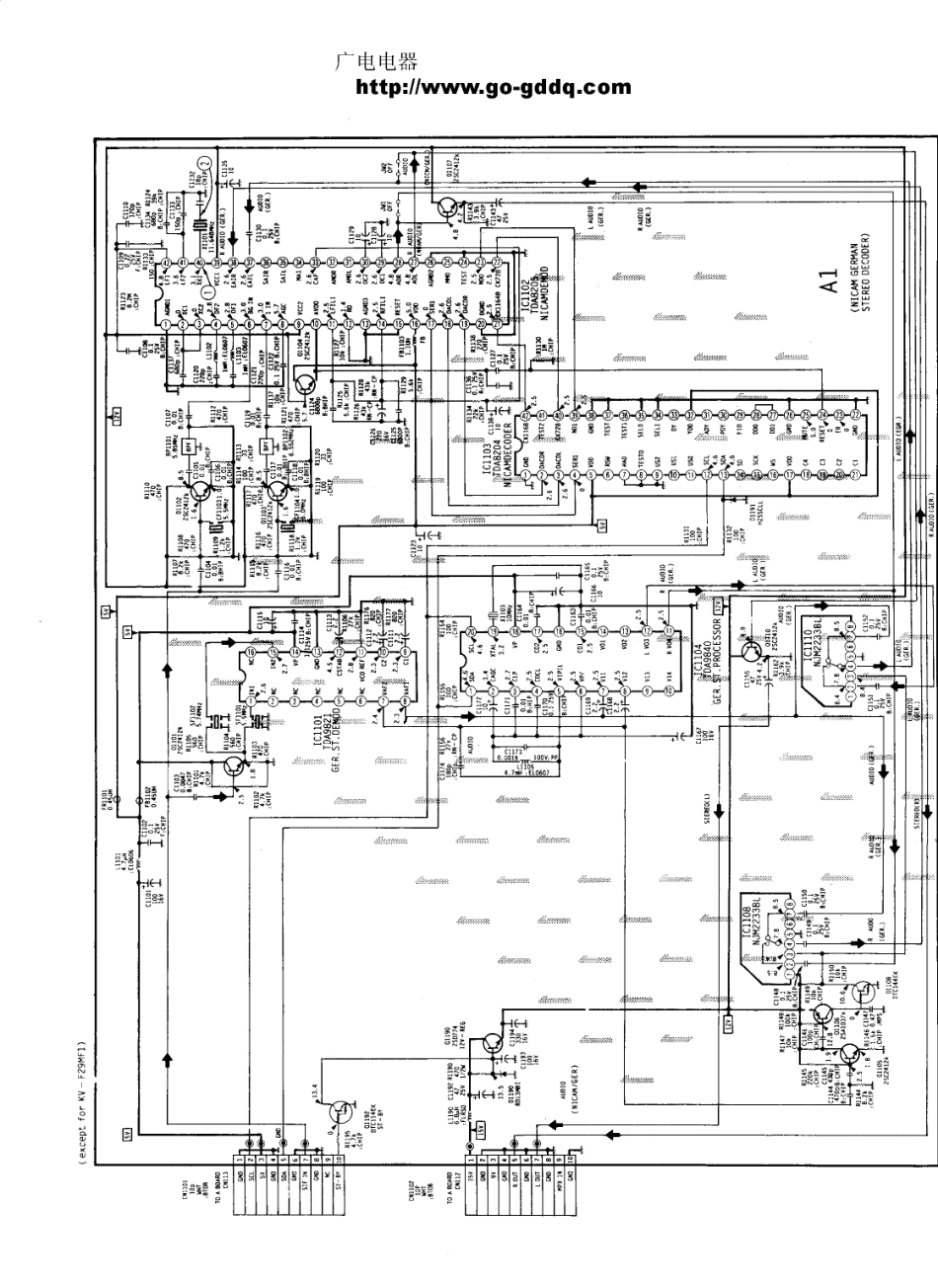 索尼KV-F29MH31彩电原理图_索尼  KV-F29MF1、KV-F29MH11、KV-F29MH31、KV-F29MN11、KV-F29MN31(11).pdf_第1页