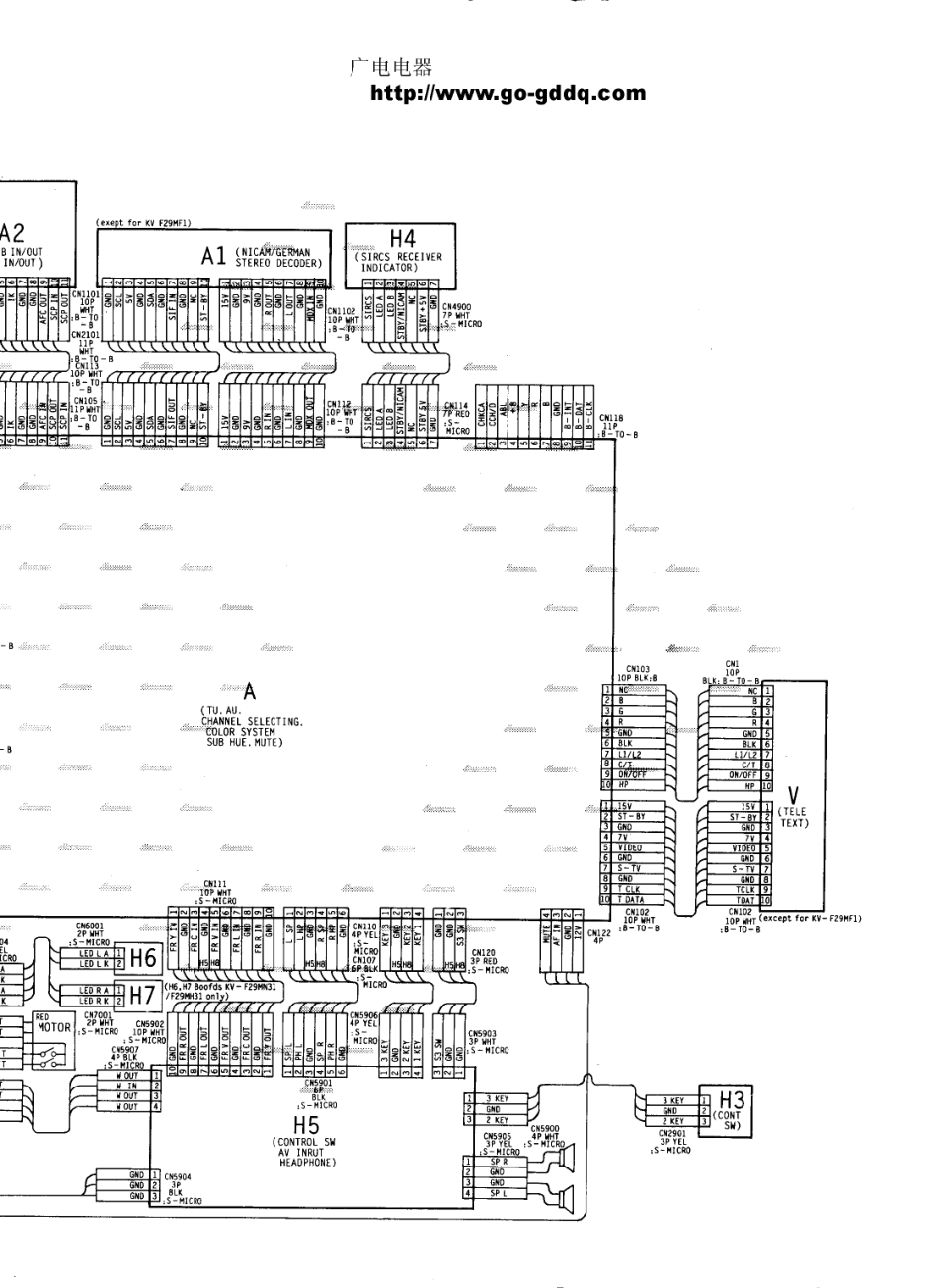 索尼KV-F29MH31彩电原理图_索尼  KV-F29MF1、KV-F29MH11、KV-F29MH31、KV-F29MN11、KV-F29MN31(06).pdf_第1页