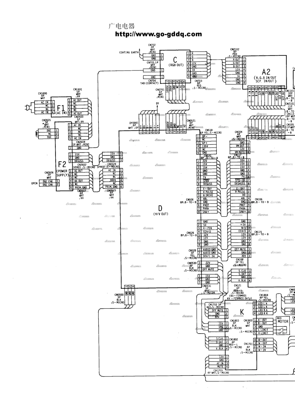 索尼KV-F29MH31彩电原理图_索尼  KV-F29MF1、KV-F29MH11、KV-F29MH31、KV-F29MN11、KV-F29MN31(05).pdf_第1页