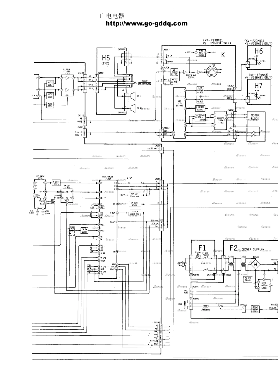 索尼KV-F29MH31彩电原理图_索尼  KV-F29MF1、KV-F29MH11、KV-F29MH31、KV-F29MN11、KV-F29MN31(03).pdf_第1页