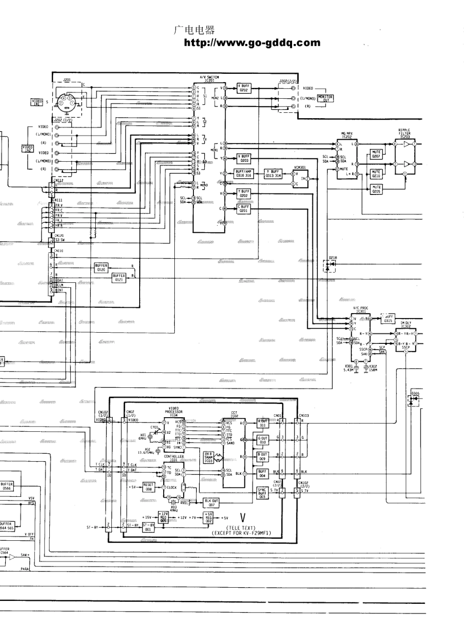 索尼KV-F29MH31彩电原理图_索尼  KV-F29MF1、KV-F29MH11、KV-F29MH31、KV-F29MN11、KV-F29MN31(02).pdf_第1页