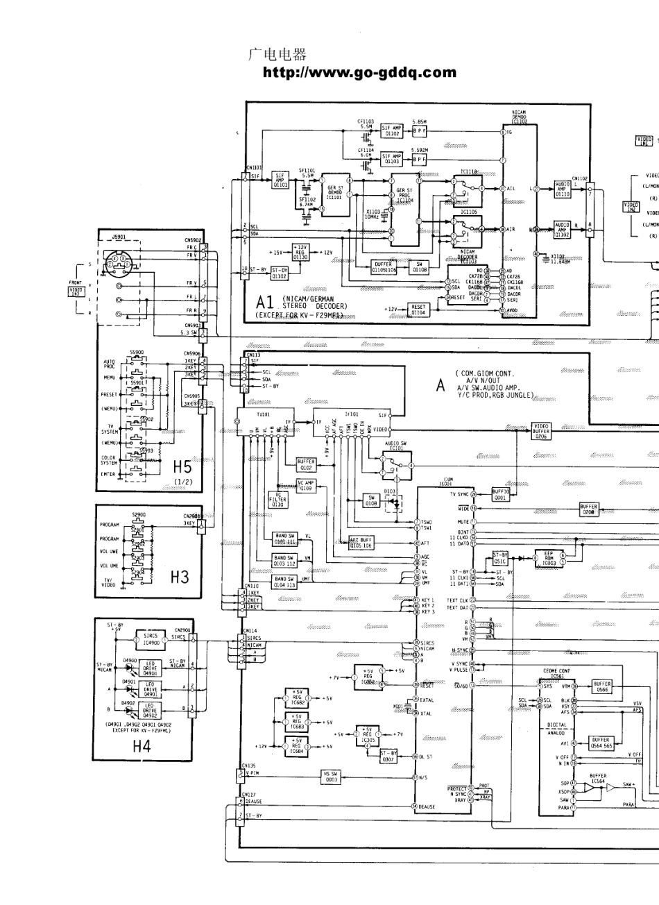 索尼KV-F29MH31彩电原理图_索尼  KV-F29MF1、KV-F29MH11、KV-F29MH31、KV-F29MN11、KV-F29MN31(01).pdf_第1页