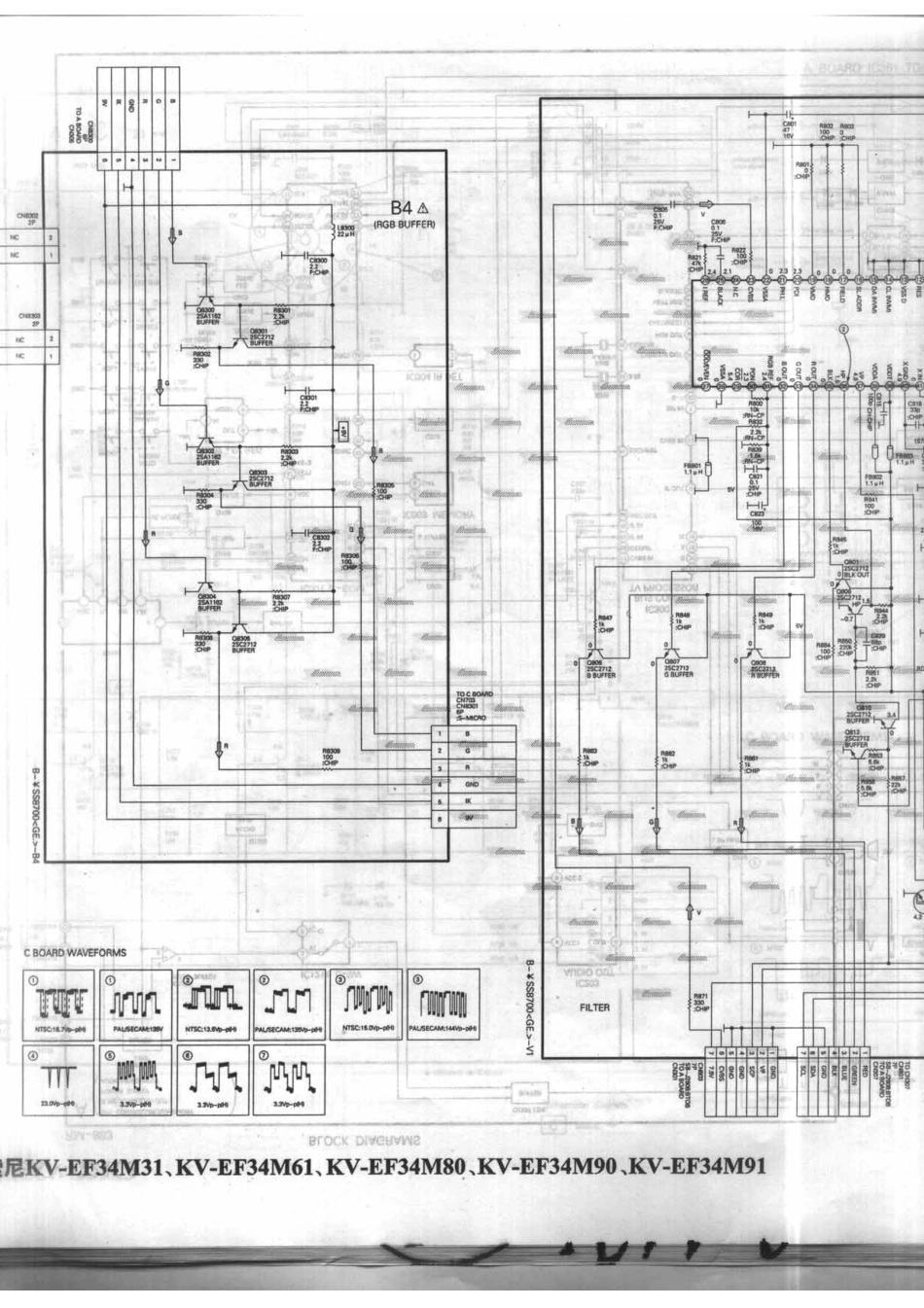 索尼KV-EF34M61_197A.pdf_第1页