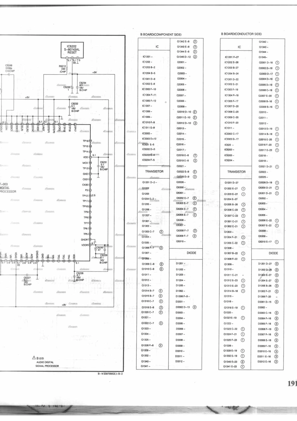 索尼KV-EF34M61_191B.pdf_第1页