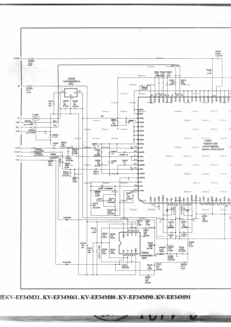 索尼KV-EF34M61_191A.pdf_第1页