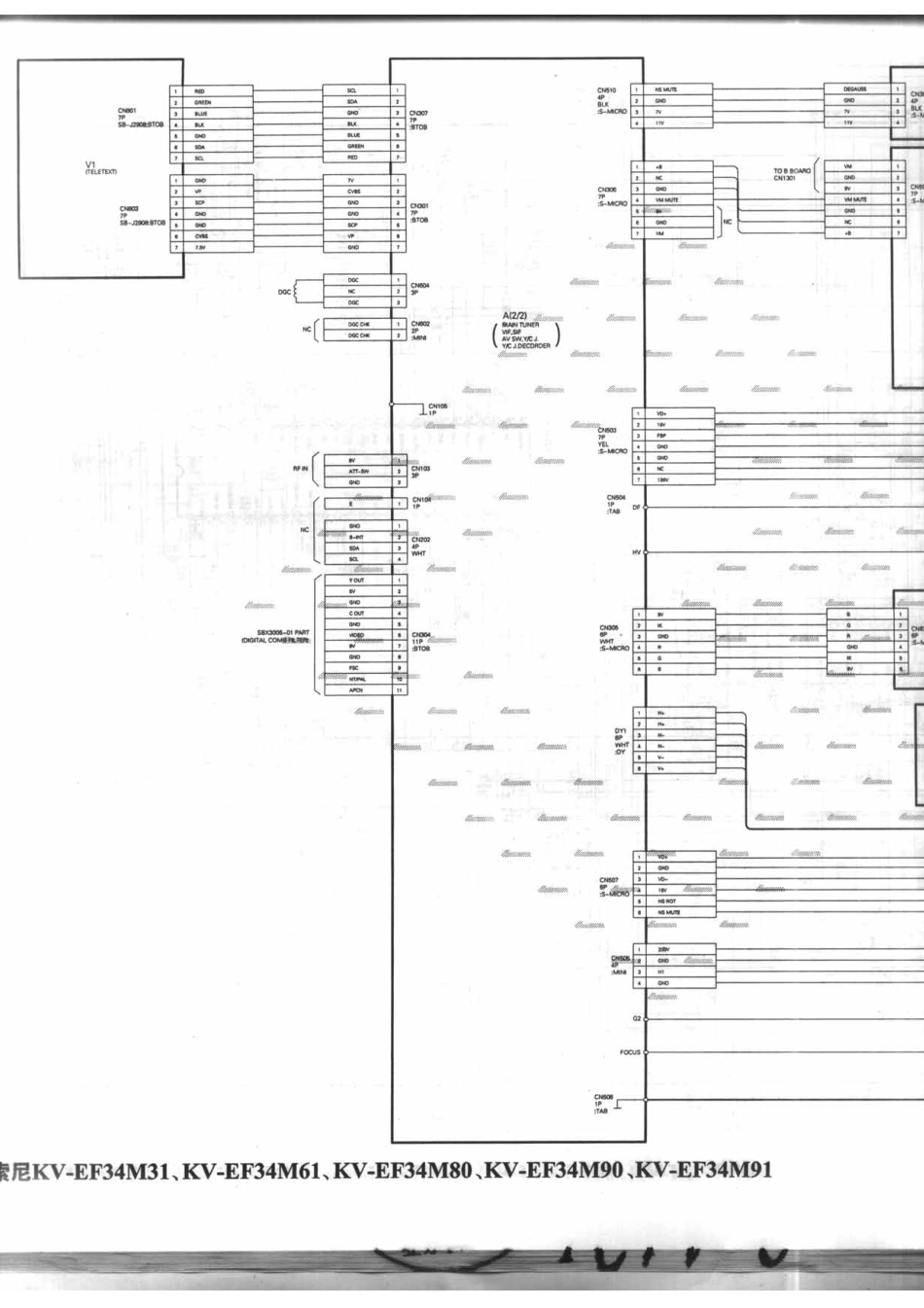 索尼KV-EF34M61_187A.pdf_第1页