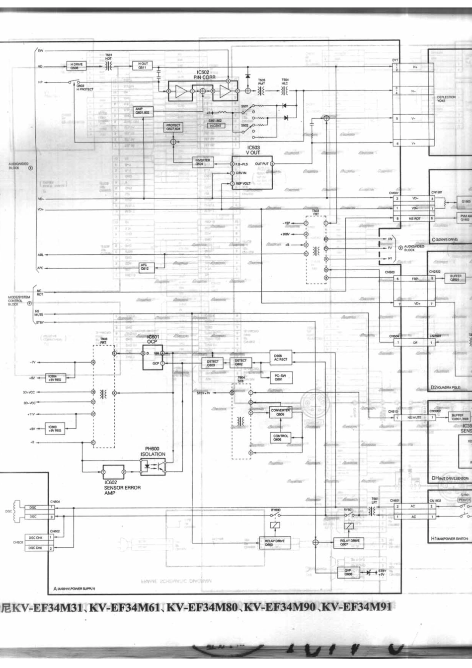 索尼KV-EF34M61_185A.pdf_第1页