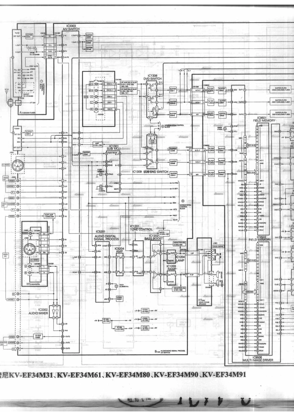 索尼KV-EF34M61_183A.pdf_第1页