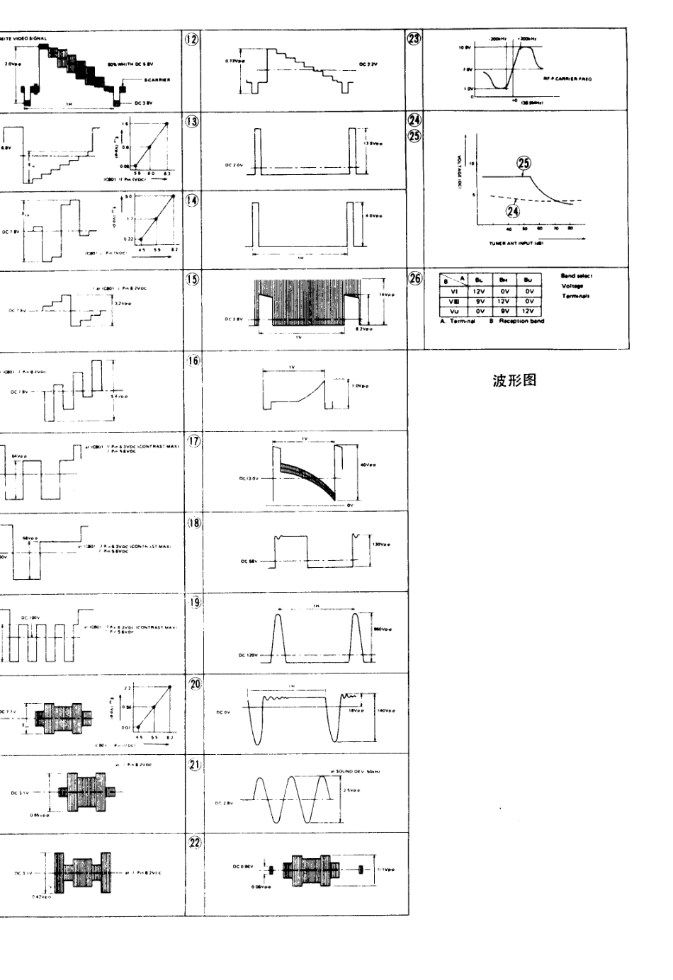 夏普C-2002N彩电电路原理图_夏普  C-2001DK(04).pdf_第1页