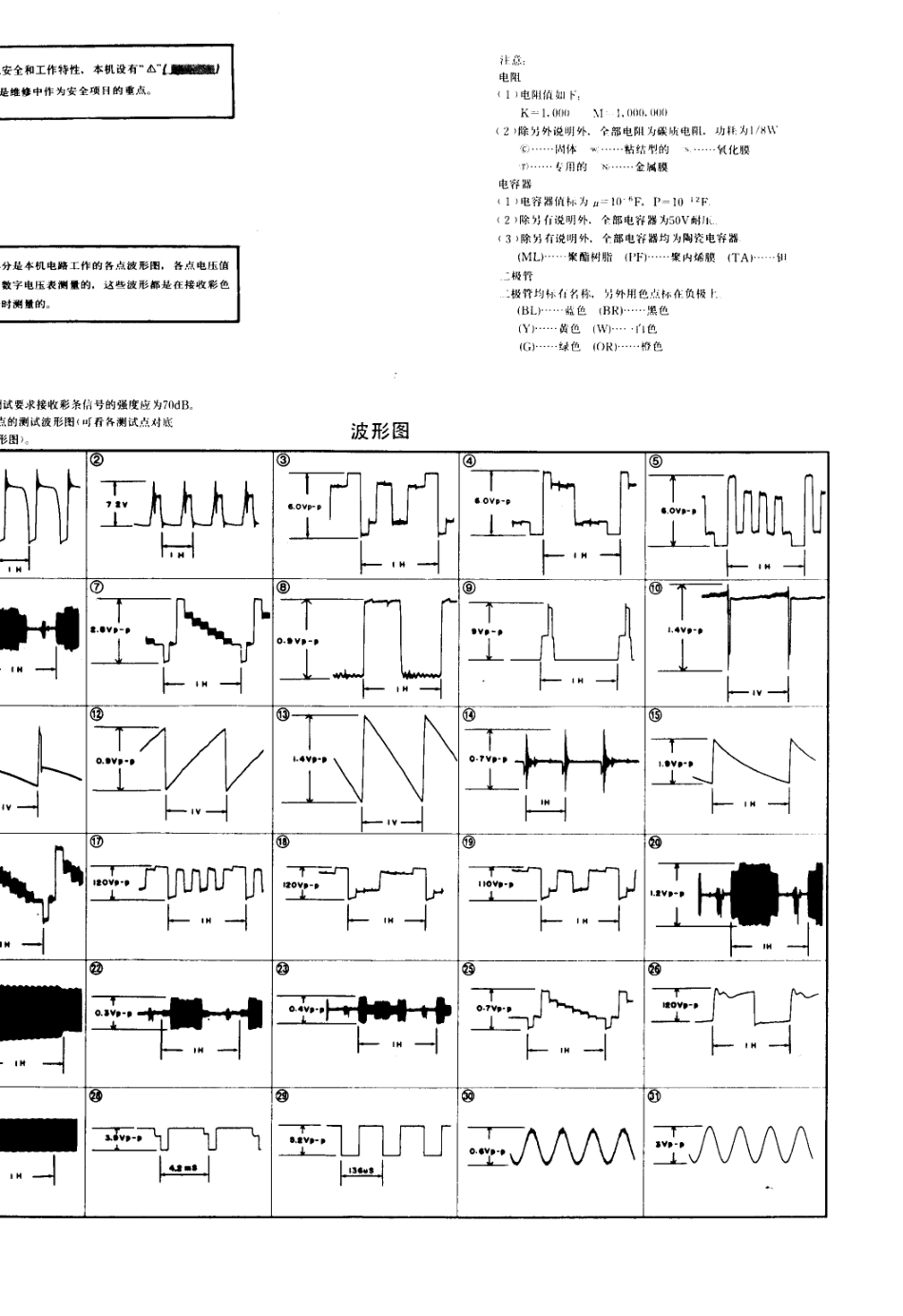 夏普C-1805DK彩电电路原理图_夏普  C-1805DK(04).pdf_第1页