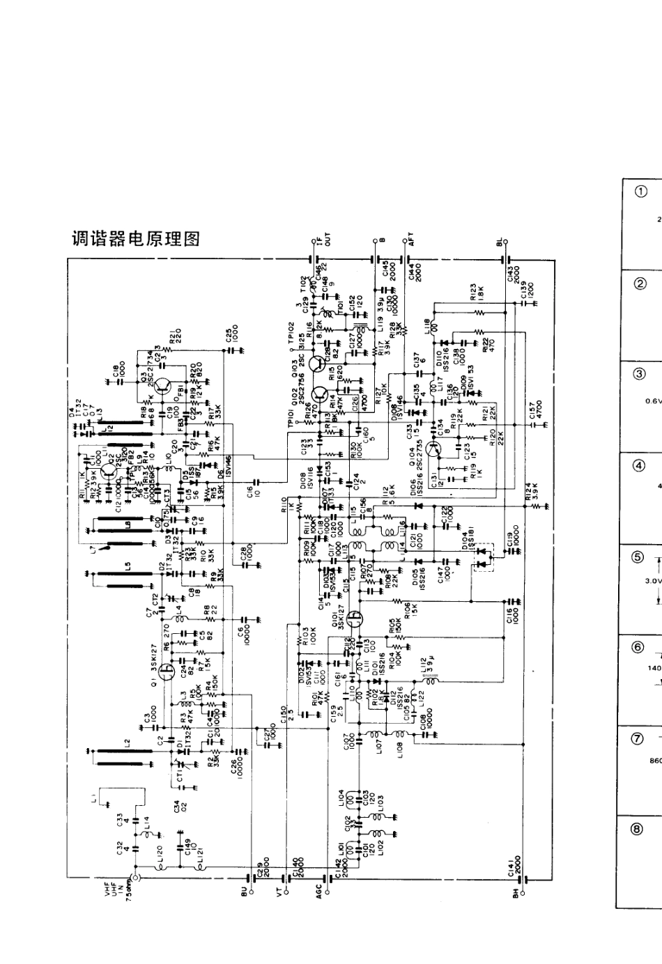 夏普C-1803DK-A彩电电路原理图_夏普  C-1803DK(03).pdf_第1页