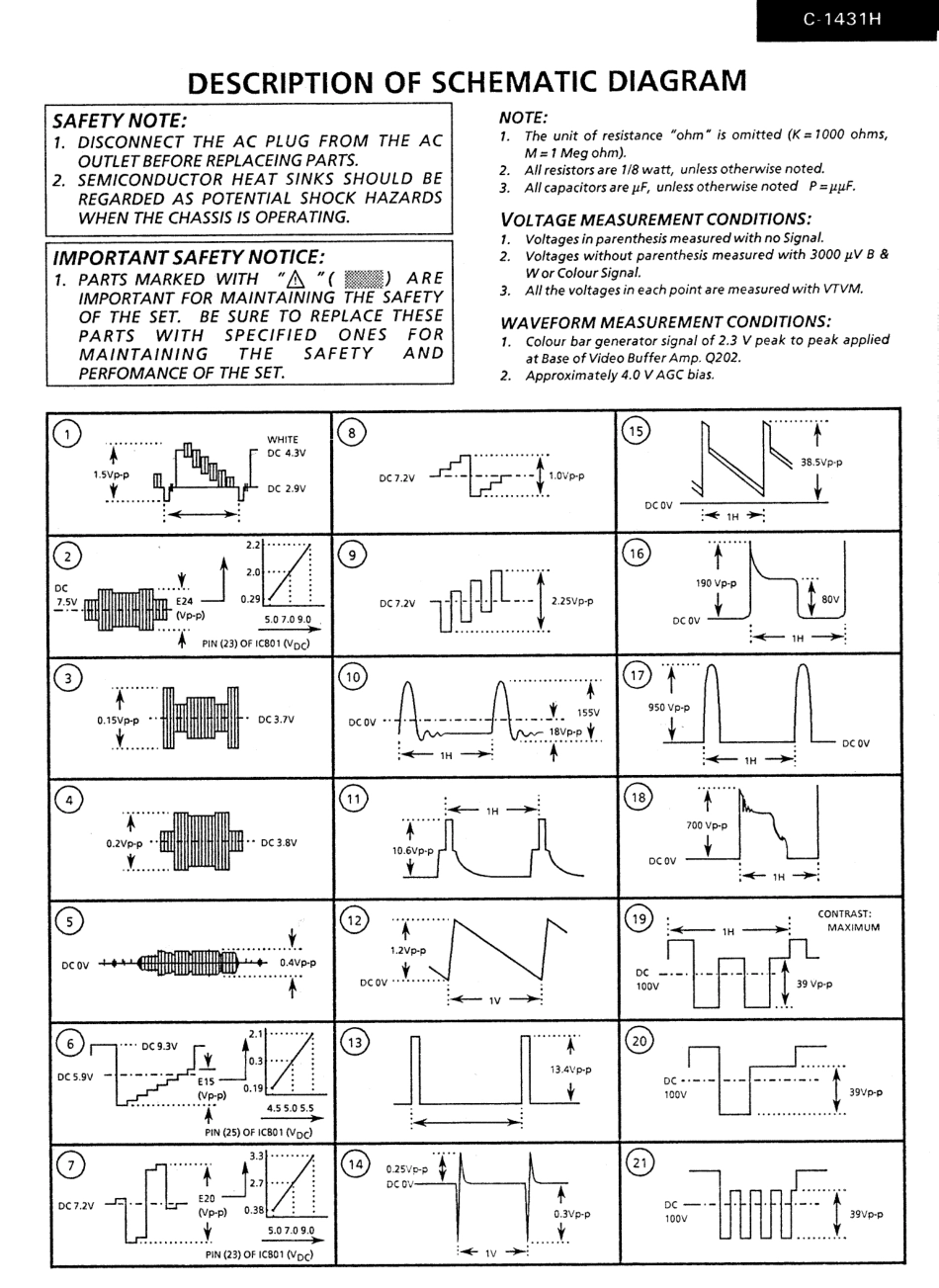 夏普C1431H彩电图纸_夏普 C1431H.pdf_第2页