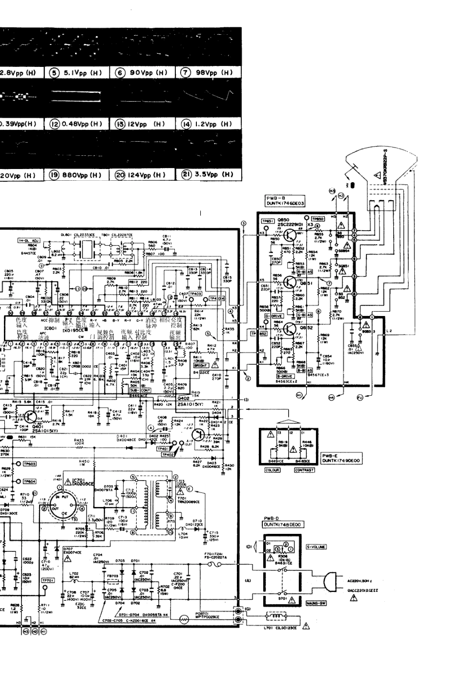 夏普C-1411DK彩电电路原理图_夏普  C-1411DK(02).pdf_第1页