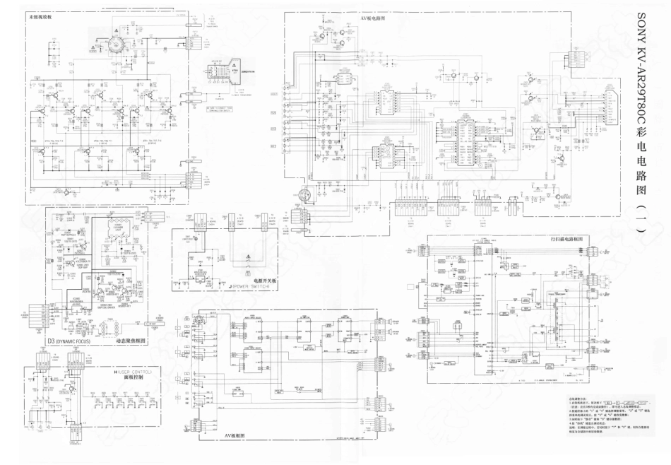 索尼KV-AR29T80C彩电原理图_KV-AR29T80C彩电电路图(一).pdf_第1页