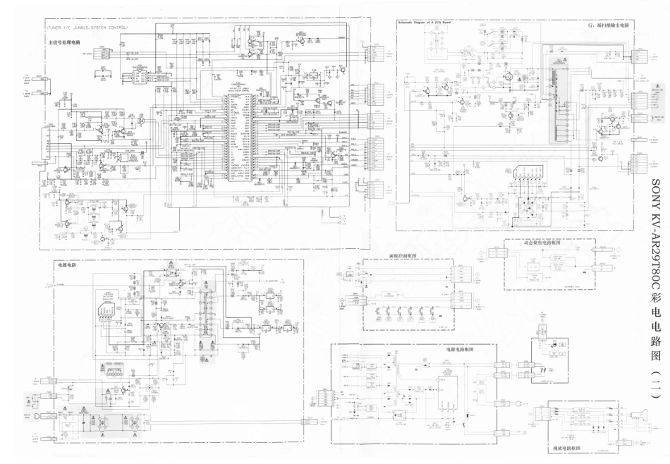 索尼KV-AR29T80C彩电原理图_KV-AR29T80C彩电电路图(二).pdf_第1页