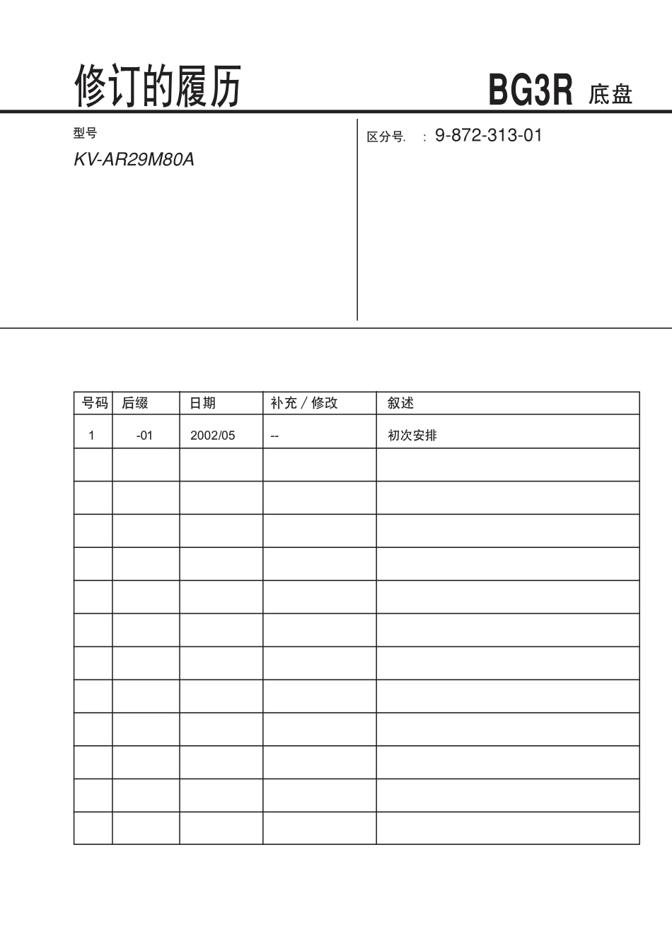 索尼KV-AR29M80A彩电原理图_索尼 KV-AR29M80A.pdf_第1页