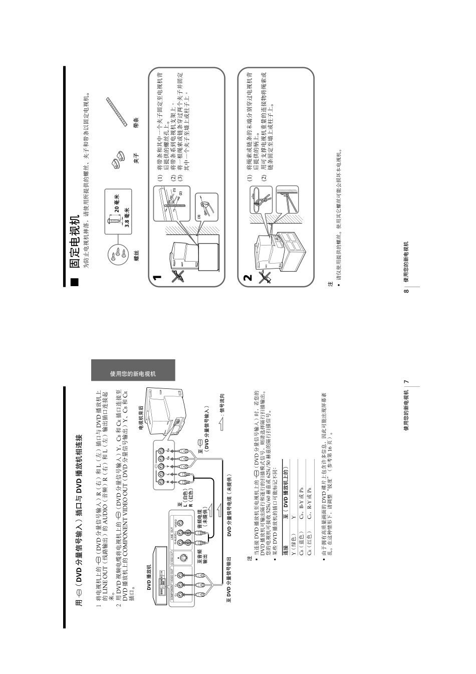 索尼KV-AR25M80A 中文手册完全版_7.pdf_第1页