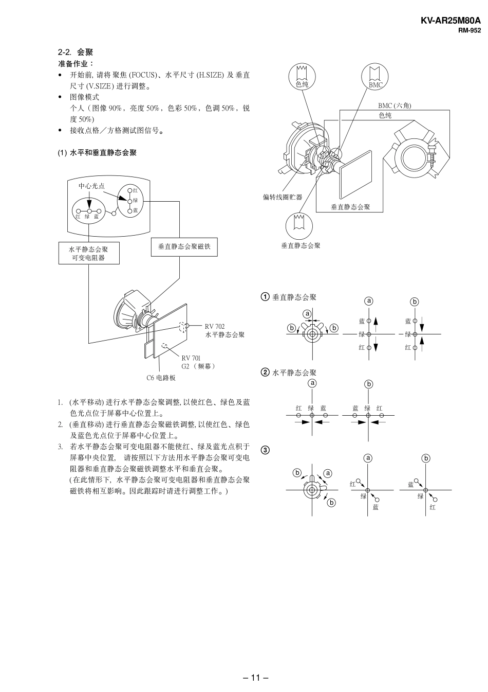 索尼KV-AR25M80A 中文手册完全版_2.pdf_第2页