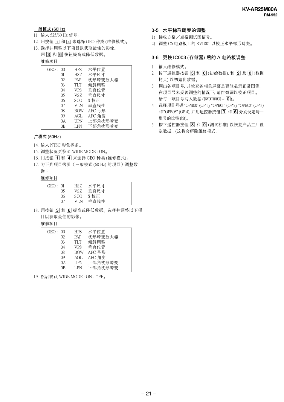 索尼KV-AR25M80A 中文手册完全版_3.pdf_第2页