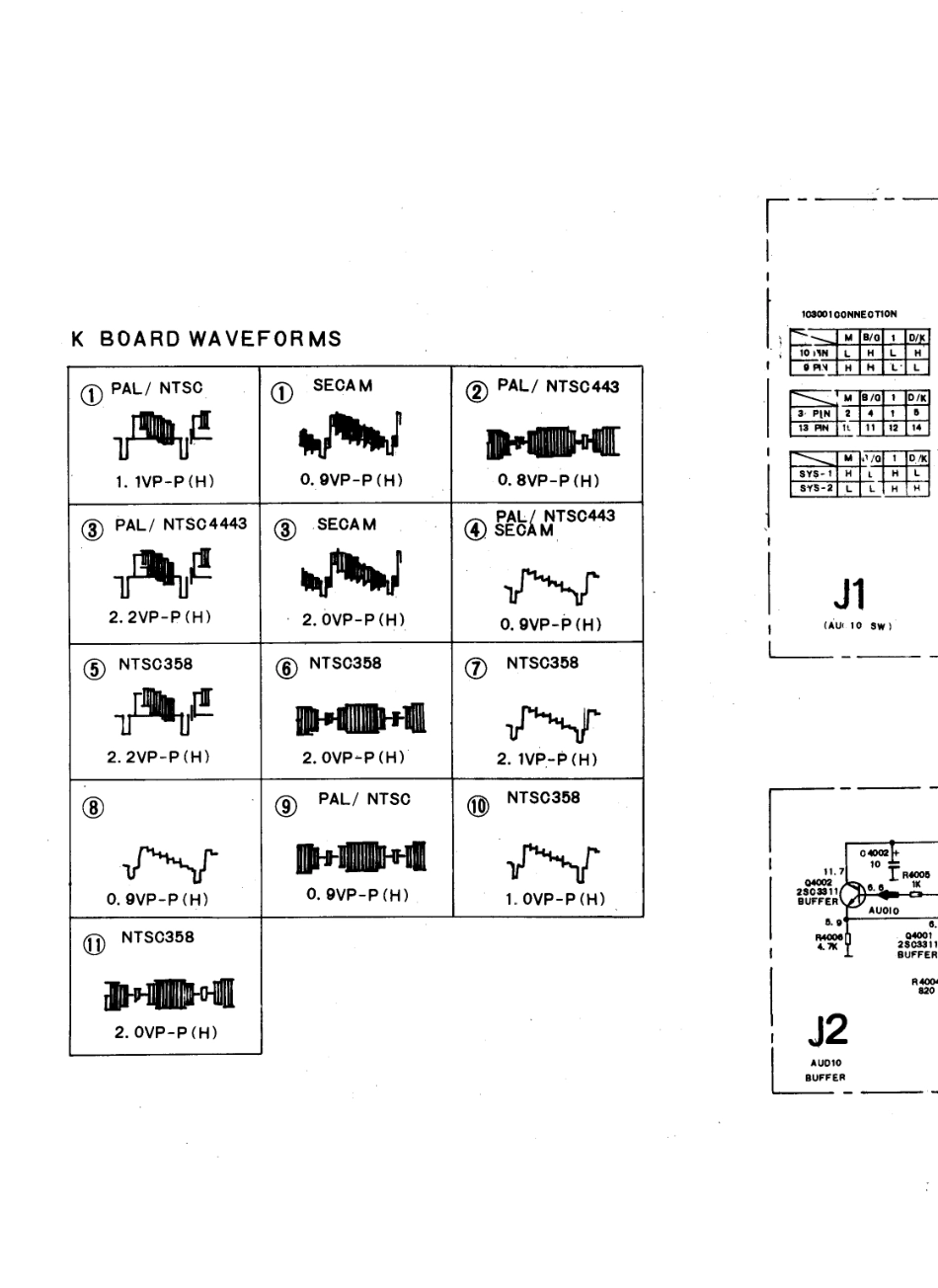 索尼KV-2966M1彩电原理图_索尼  KV-2966M1(11).pdf_第1页