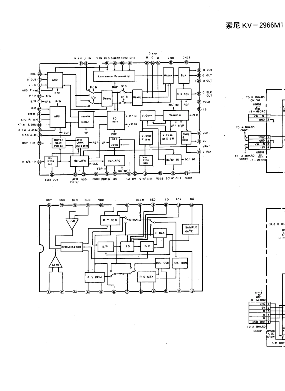 索尼KV-2966M1彩电原理图_索尼  KV-2966M1(09).pdf_第1页