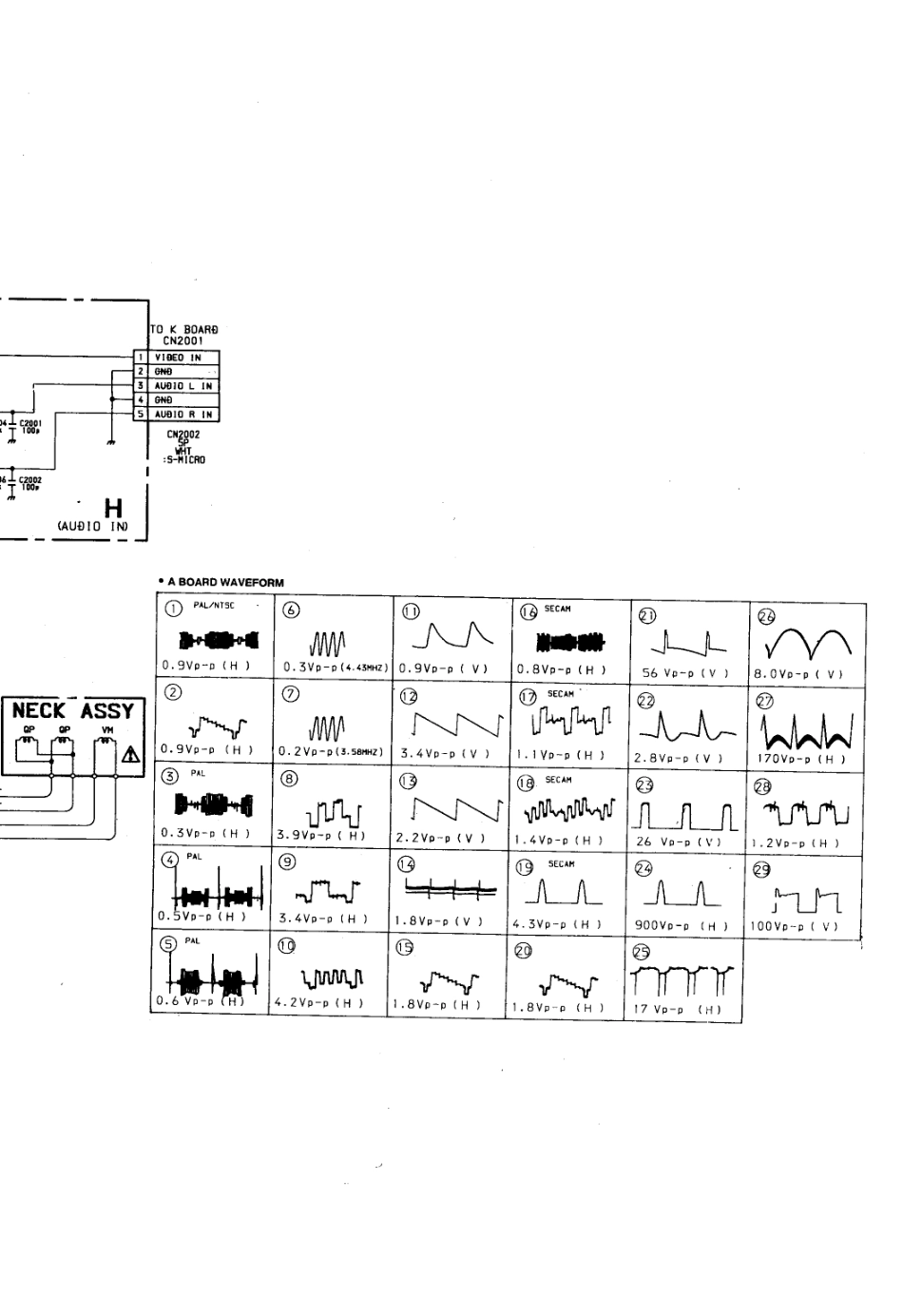 索尼KV-2965MTJ彩电原理图_索尼  KV-2965MTJ、RM-827S(06).pdf_第1页