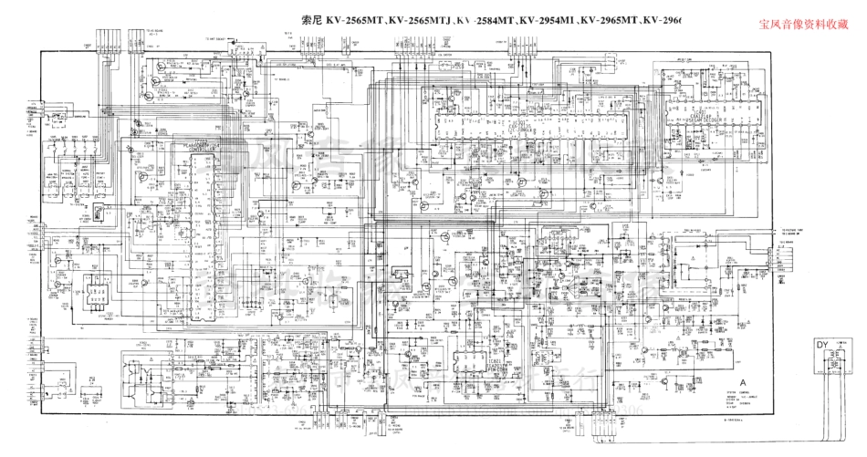 索尼KV-2565MT彩电原理图.pdf_第1页