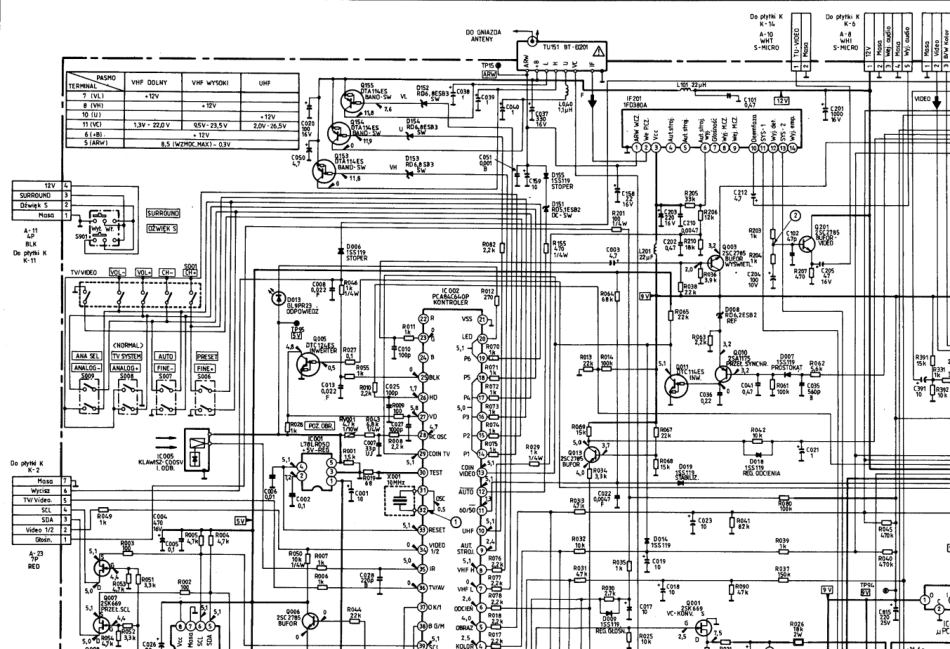 索尼KV-2553MT彩电原理图_SONY_KV-2553MT(1).pdf_第1页