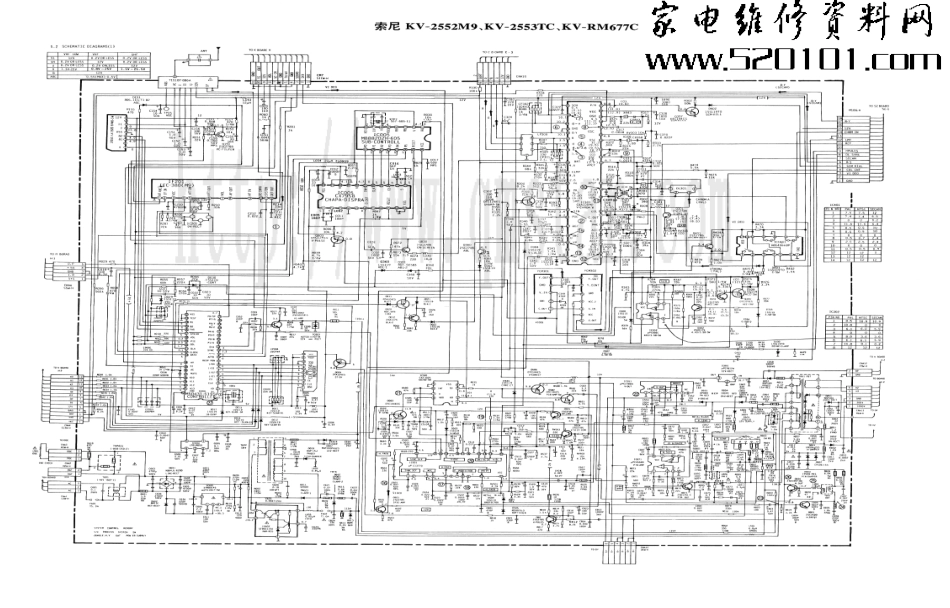 索尼KV-2253TC彩电原理图_索尼KV-2253TC电视机图纸.pdf_第1页