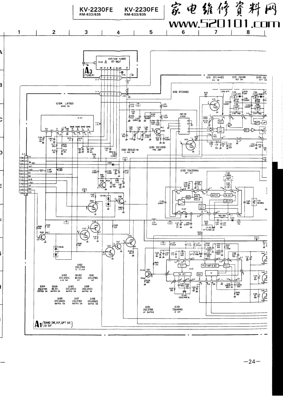 索尼KV-2230FE彩电原理图_索尼KV-2230FE电视机图纸.pdf_第1页