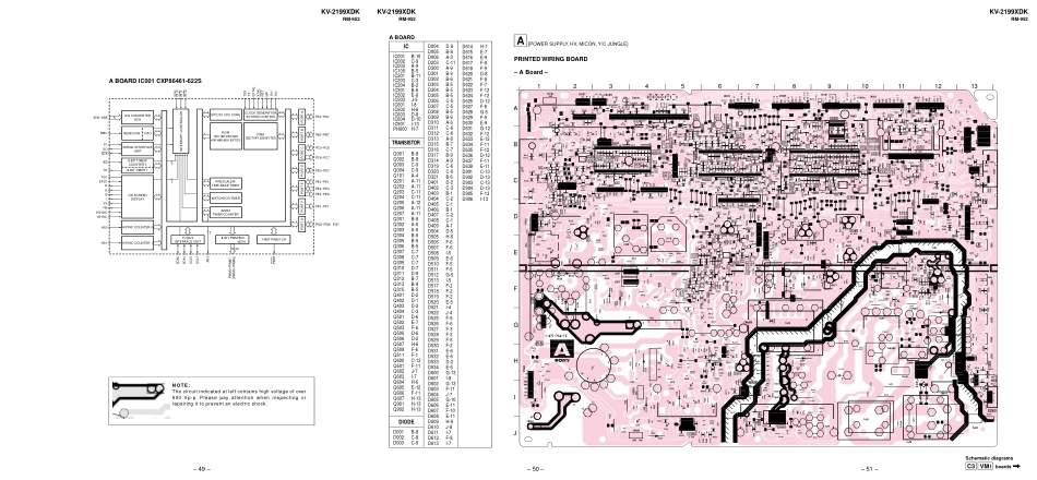 索尼KV-2199XDK彩电原理图_（索尼）_kv2199xdk2.pdf_第1页