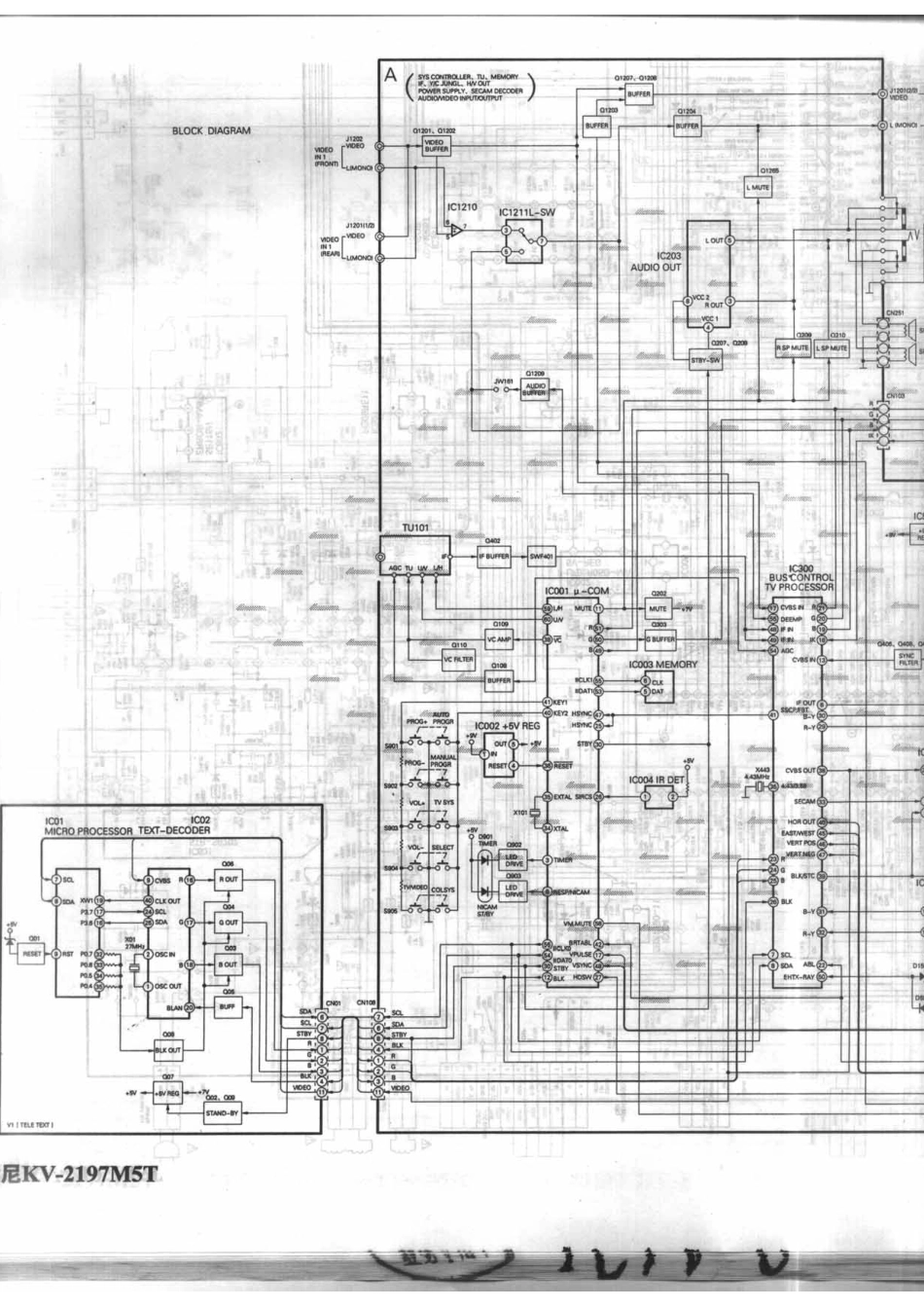 索尼KV-2197M5T_179A.pdf_第1页