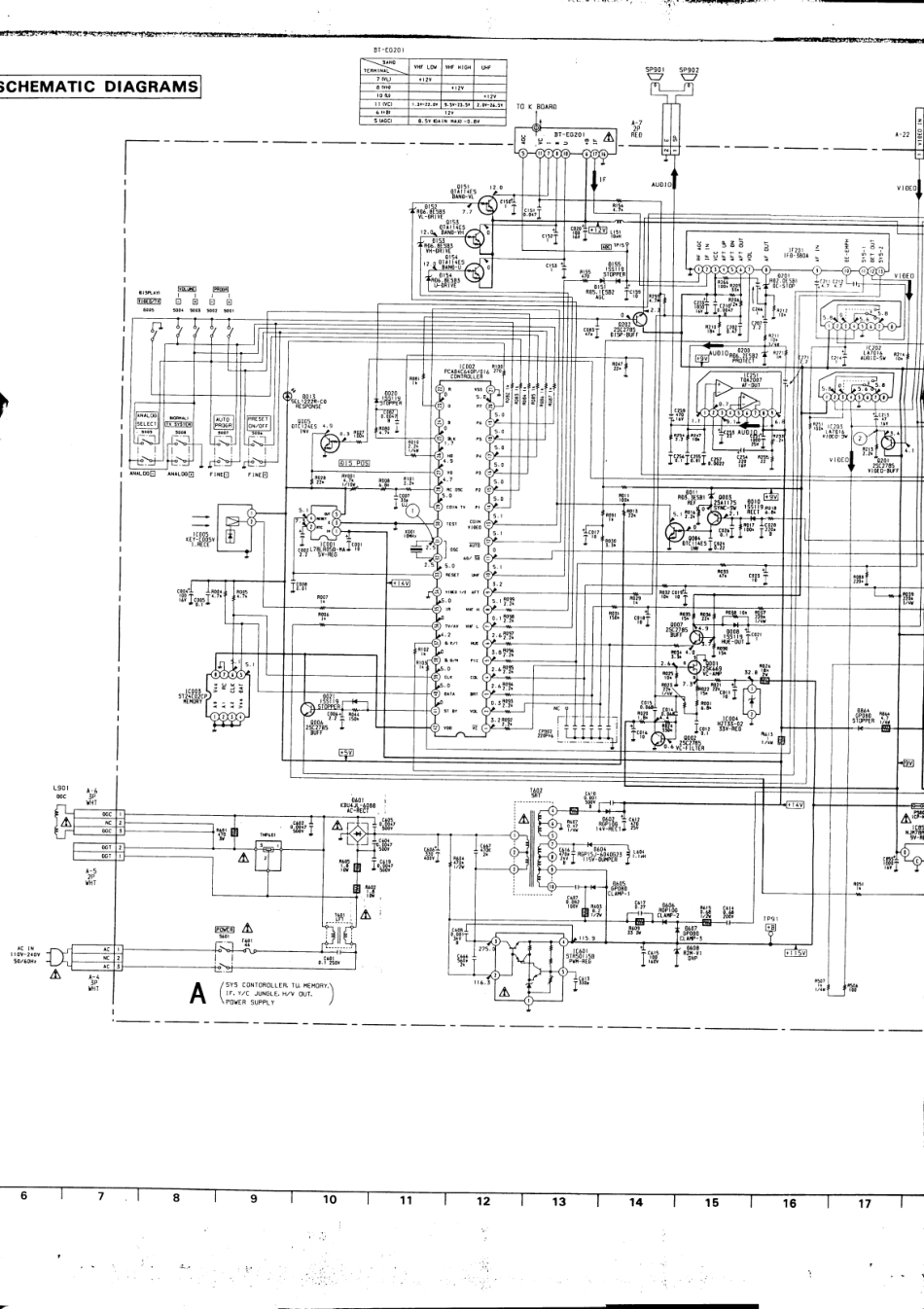 索尼KV-2194MT彩电原理图.pdf_第2页