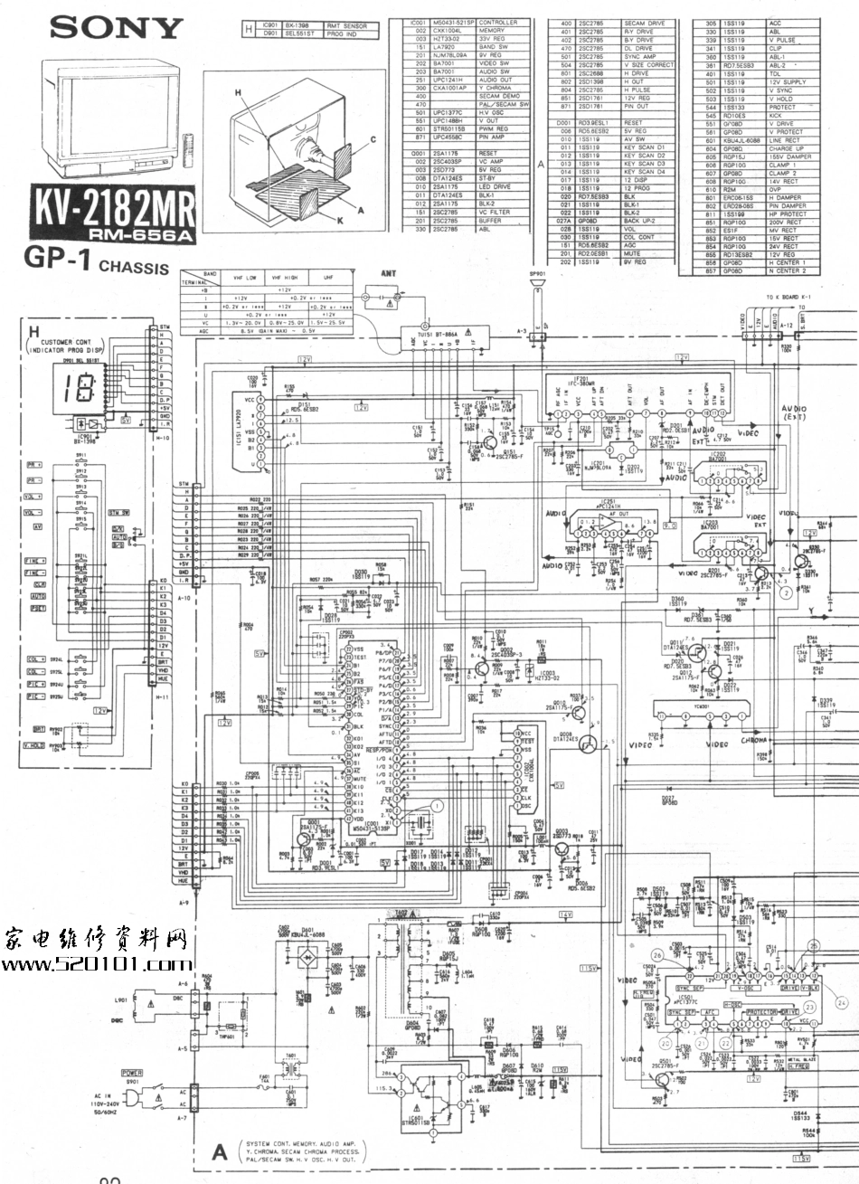 索尼KV-2182MR彩电原理图_索尼KV-2182MR.pdf_第1页