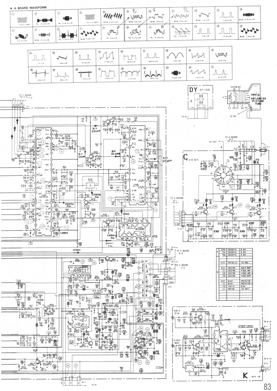 索尼KV-2182MR彩电原理图_索尼KV-2182MR.pdf_第2页