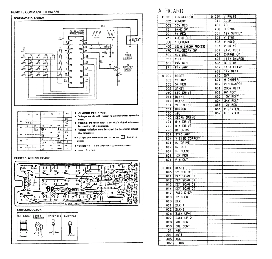 索尼KV-2092ME2B彩电原理图_索尼KV-2092ME2B.pdf_第2页