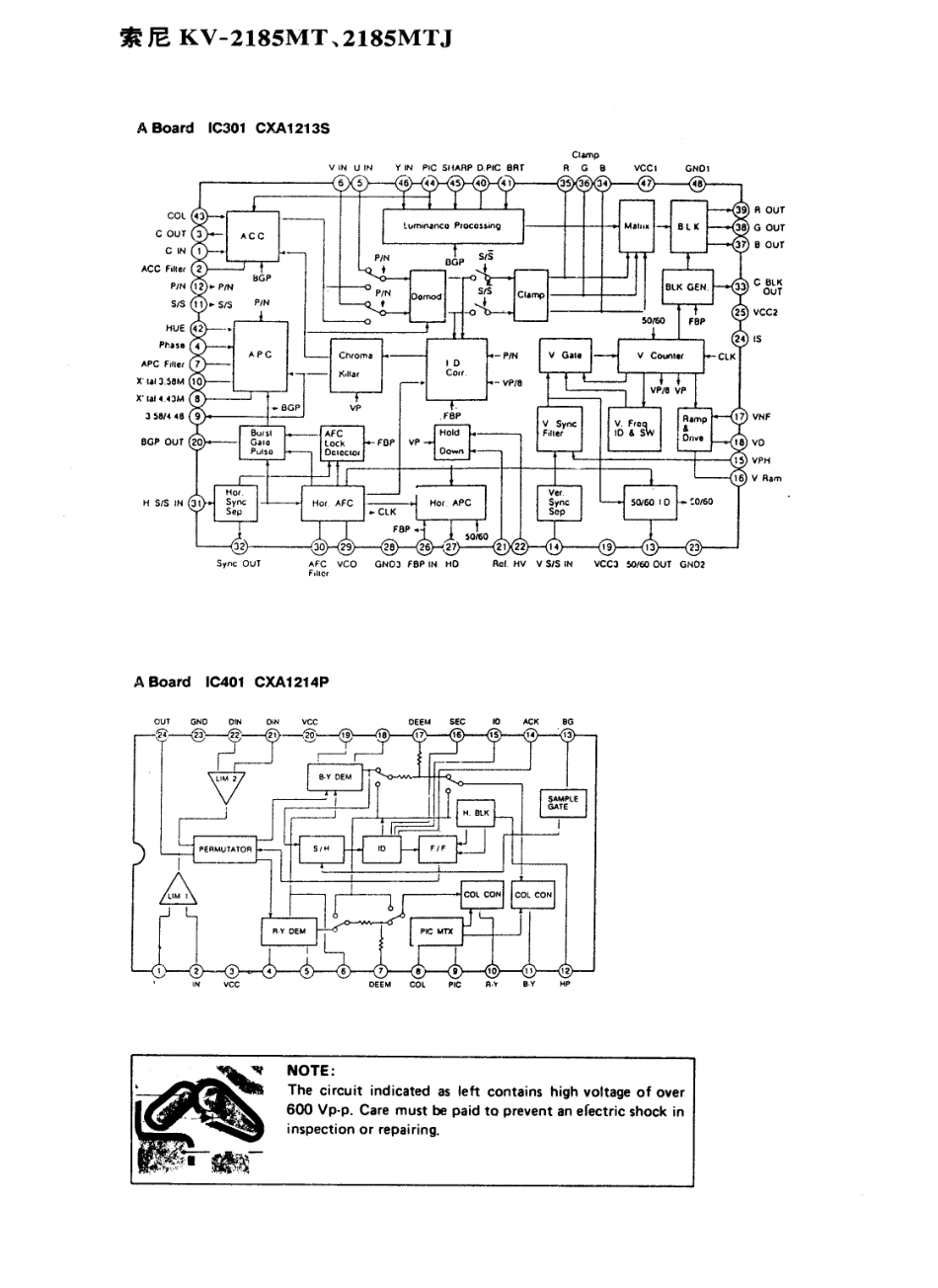 索尼KV-1499XF彩电原理图_索尼  KV-2185MT、KV-2185MTJ(03).pdf_第1页