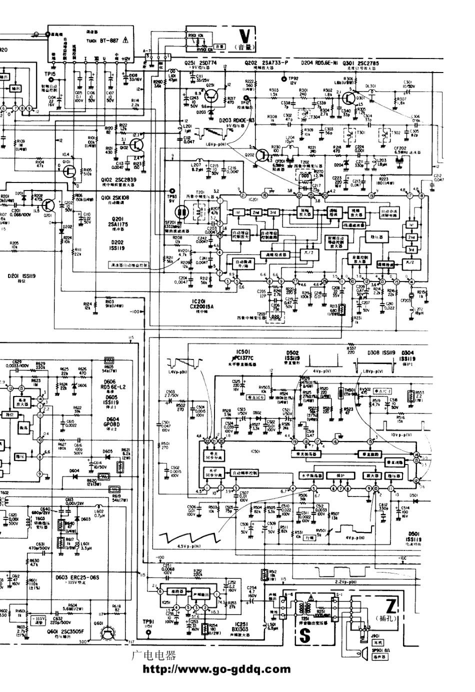 索尼KV-1430彩电原理图_索尼  KV-1430CH(02).pdf_第1页